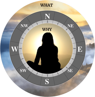 debbiedeconing | start with why | weight loss